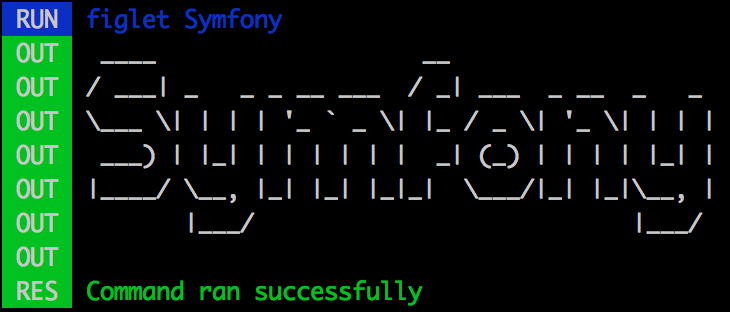 symphony process